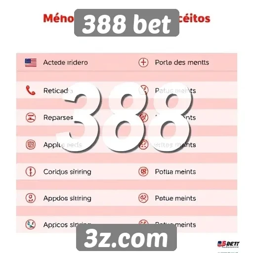 Métodos de pagamento aceitos na 388 bet